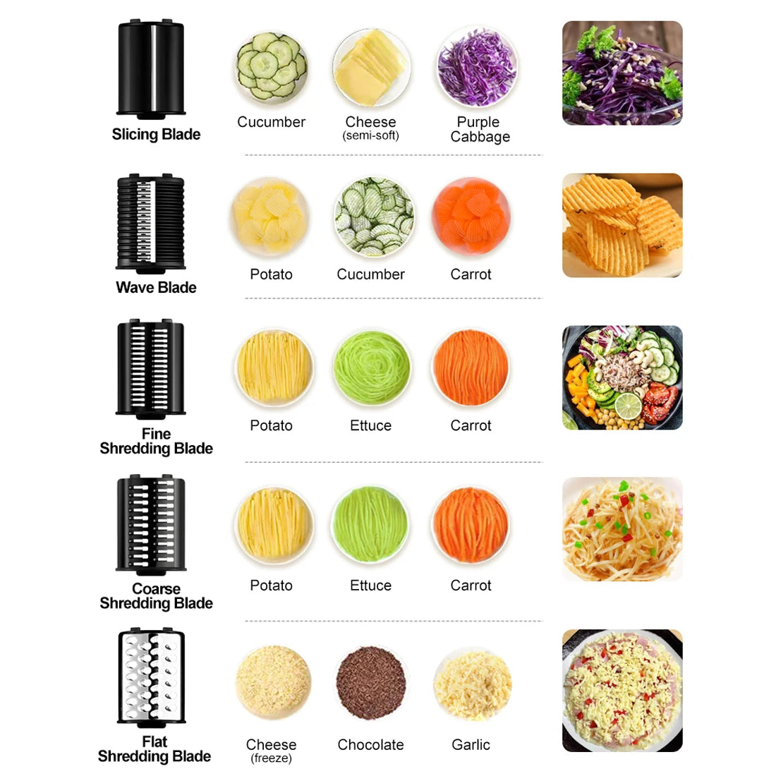 220v Electric Multifunctional Vegetable Slicer Home Vegetable Cutter God Commercial Automatic Potato Shredder Shredder Slicer