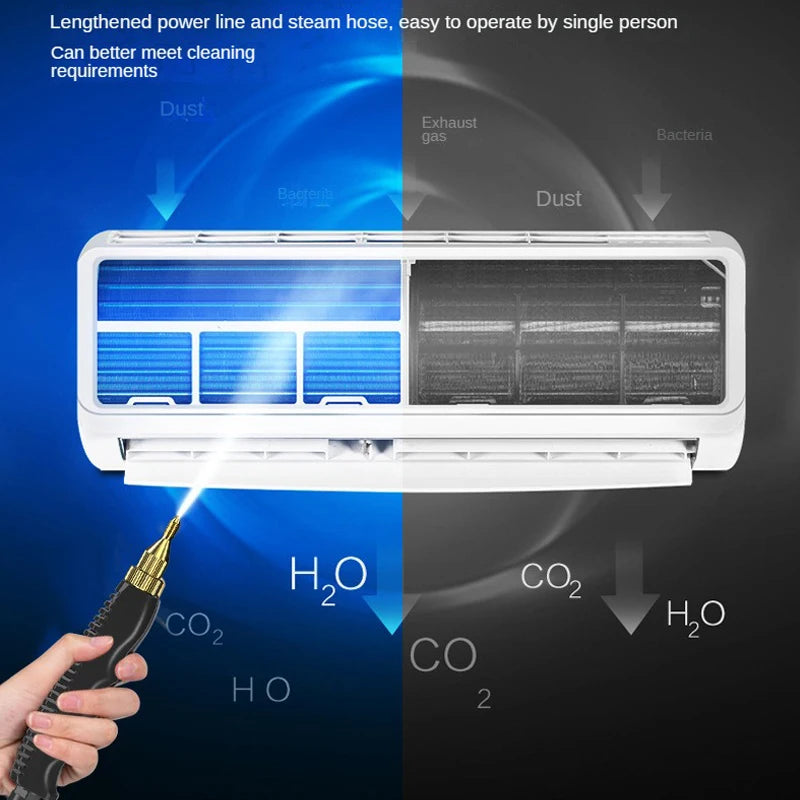 2500W Stoomreiniger Hoge Temperatuur Huishoudelijke Sterilisatie Airconditioner Keukenkap Auto Stoomreiniger US Plug/EU Plug